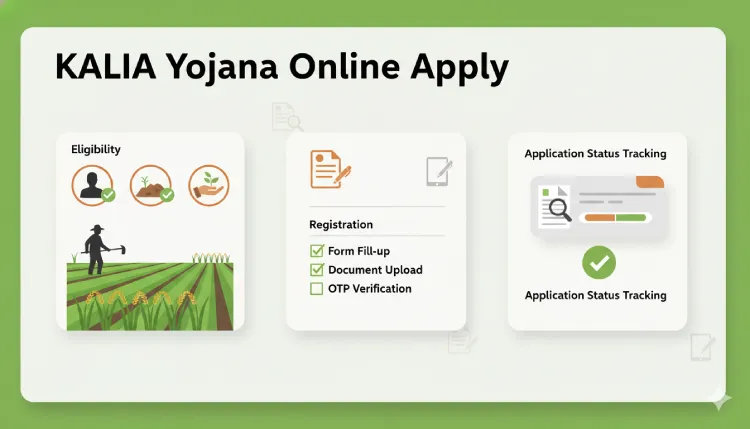 Kalia Yojana Online Apply